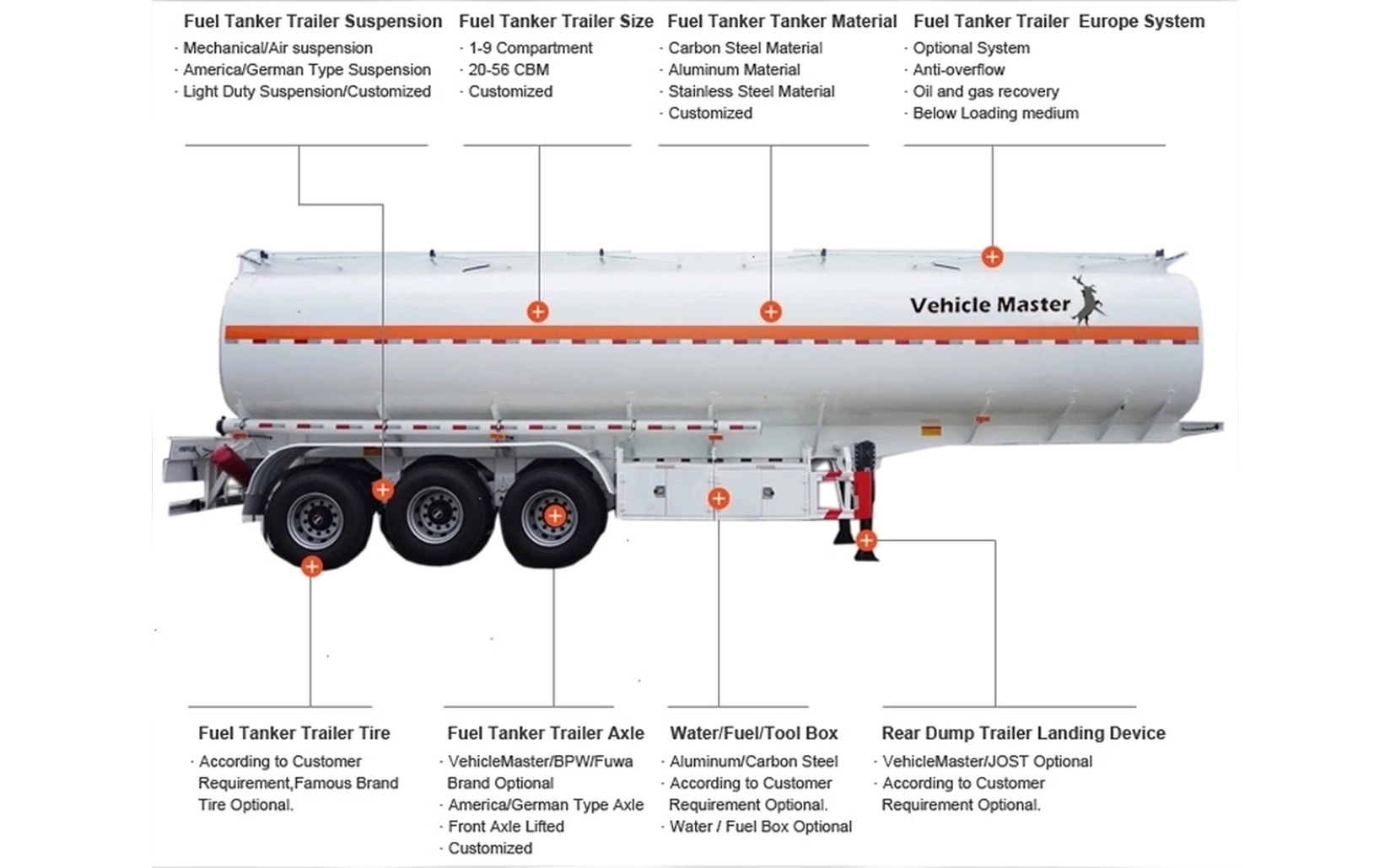 water tanker semi trailer heavy duty tank trailer for bulk water delivery project