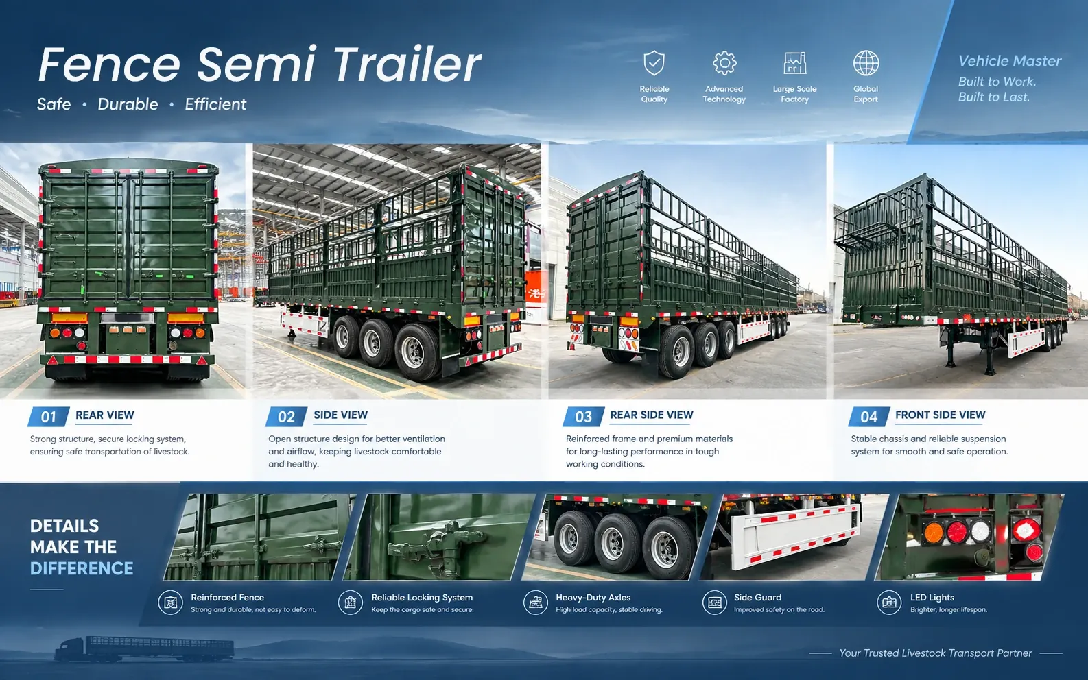 Livestock fence semi trailer ventilation cage and multi-view product showcase